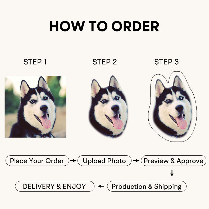 The Snuggle Shape – Custom Pet Plush Pillow