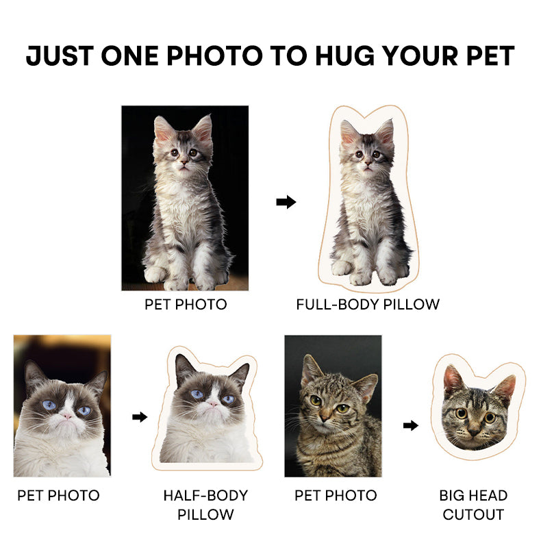 The Snuggle Shape – Custom Pet Plush Pillow