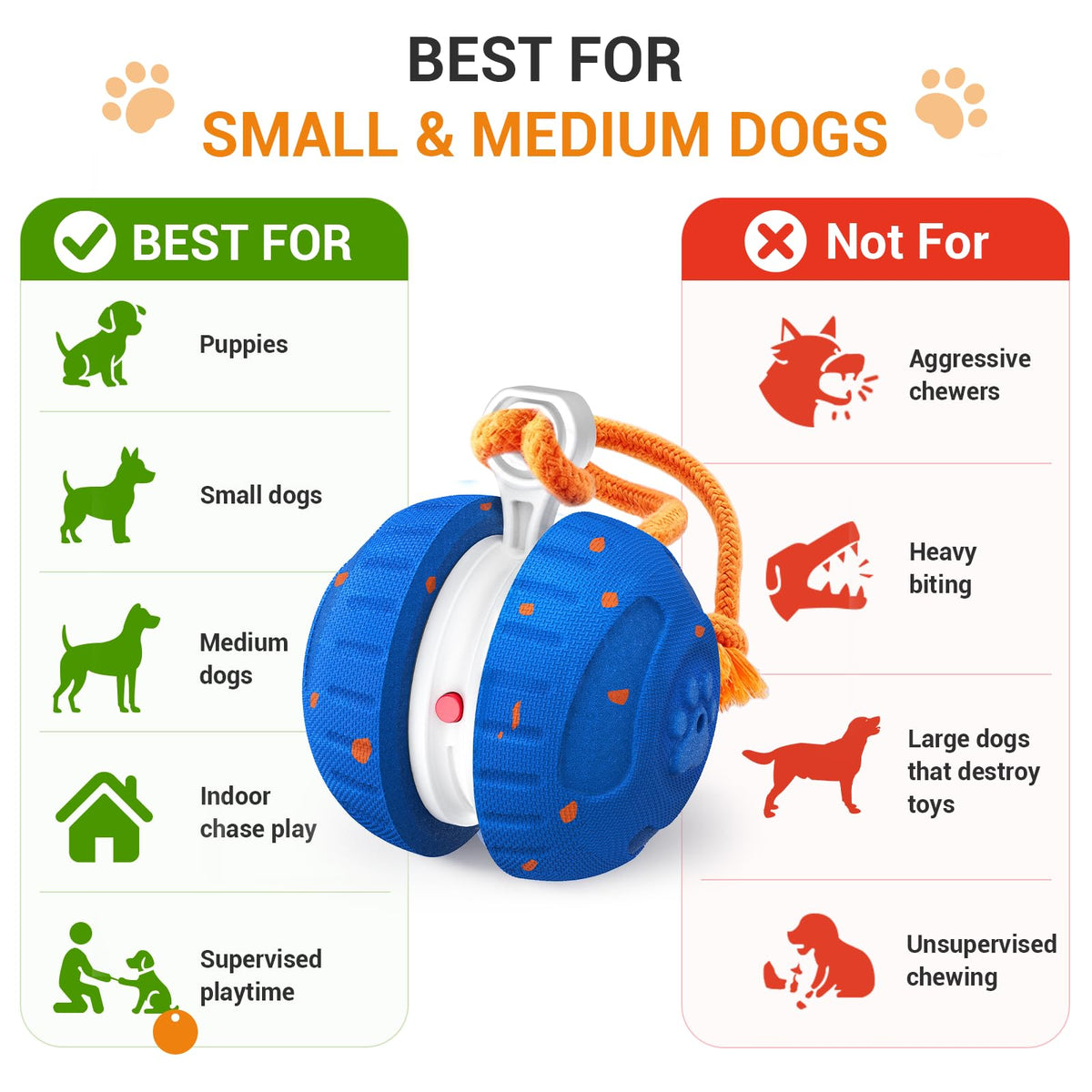 The Auto Roll – Self-Rolling Chew-Resistant Ball For Dogs.